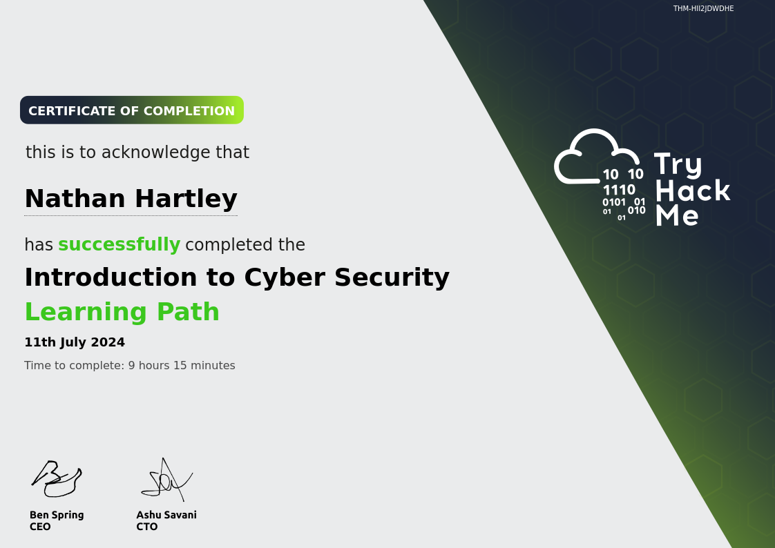 Introduction to Cyber Security Certificate